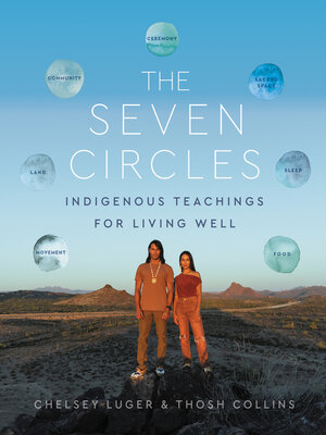 cover image of The Seven Circles